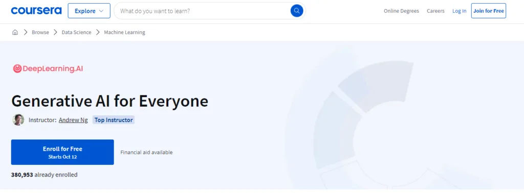 Generative Ai for Everyone