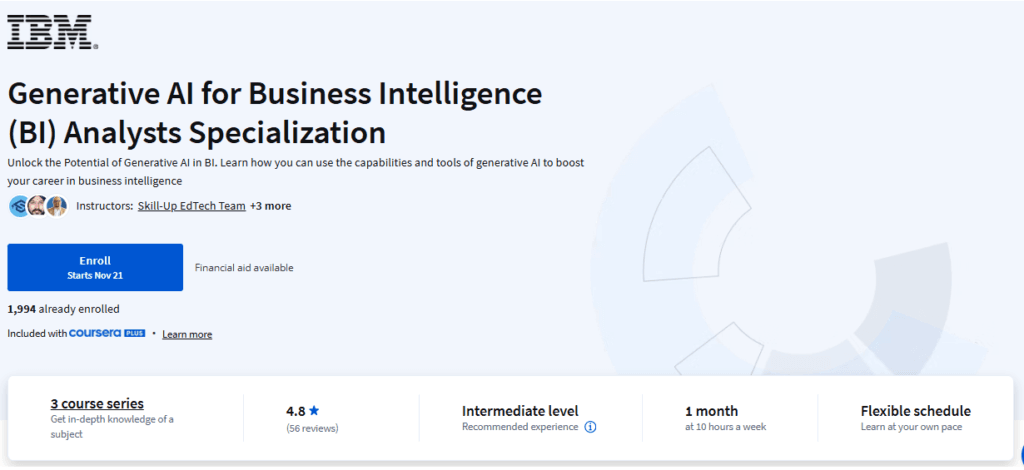 Generative AI for Business Intelligence Analysts Specialization Generative AI for Business Intelligence Analysts Specialization