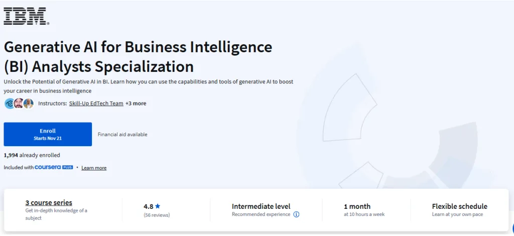 Generative AI for Business Intelligence Analysts Specialization