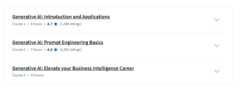 Three courses in the generative ai for business intelligence analysts specialization