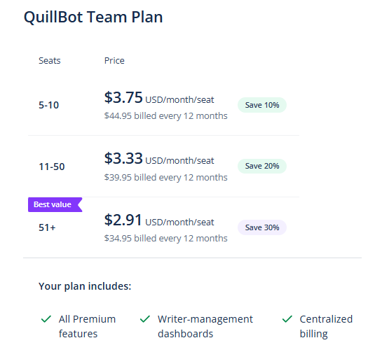 QuillBot Team Plan QuillBot Team Plan