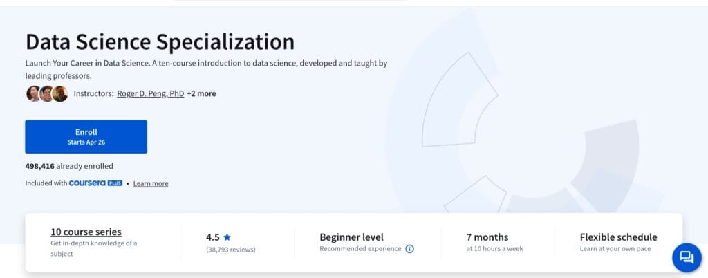 Data Science Specialization