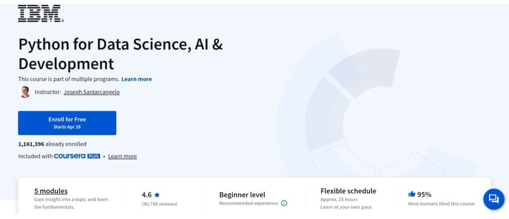 Python for Data Science, AI, and Development