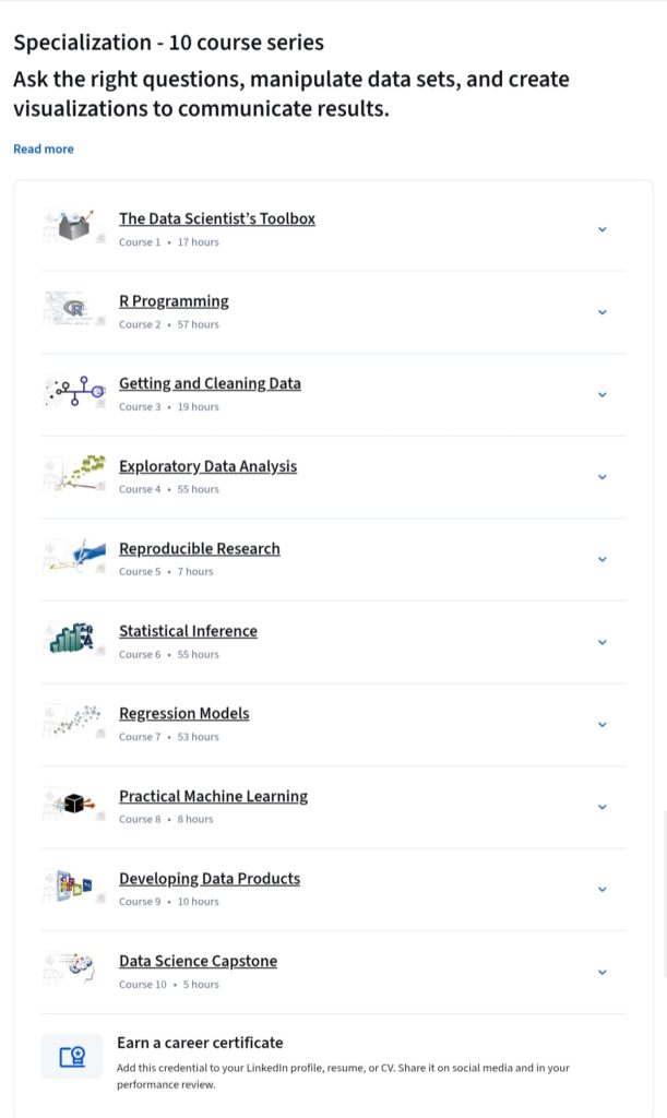 Courses under Data Science Specialization