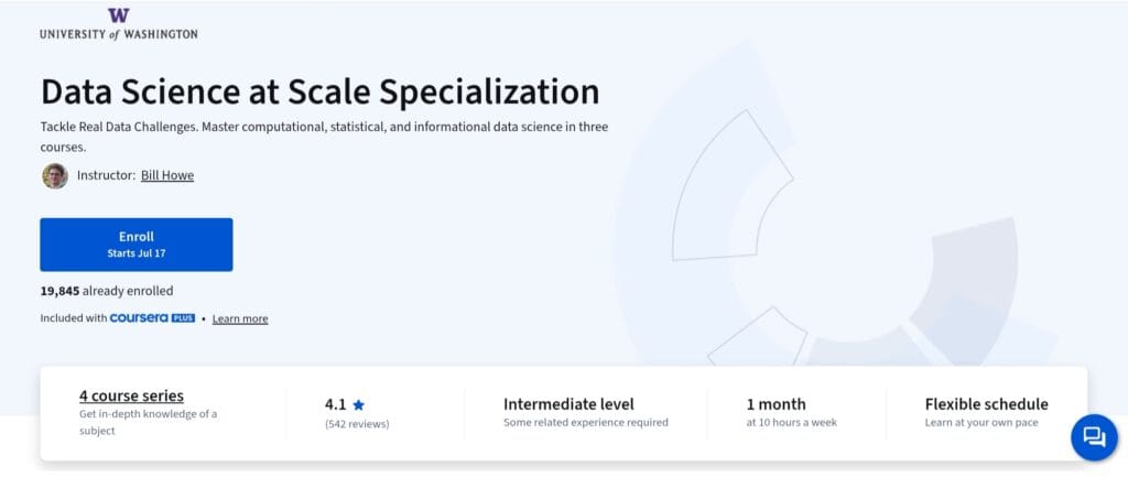 Data Science at Scale Specialization Data Science at Scale Specialization