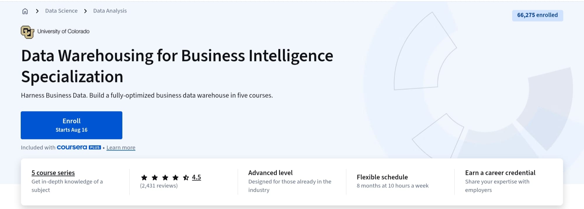 Data Warehousing for Business Intelligence
