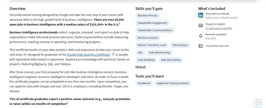 Google Business Intelligence Professional Certificate Details