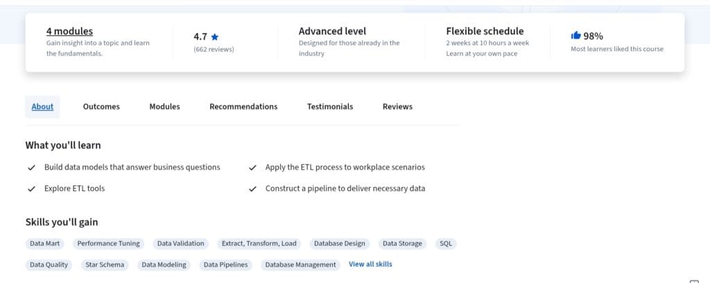 The Path to Insights Data Models and Pipelines Course Skills
