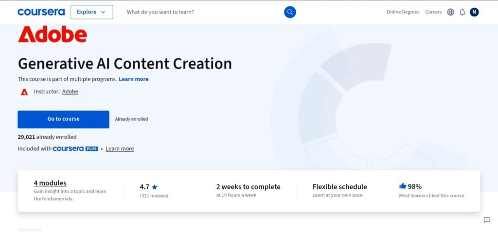 Generative AI Content Creation Generative AI Content Creation