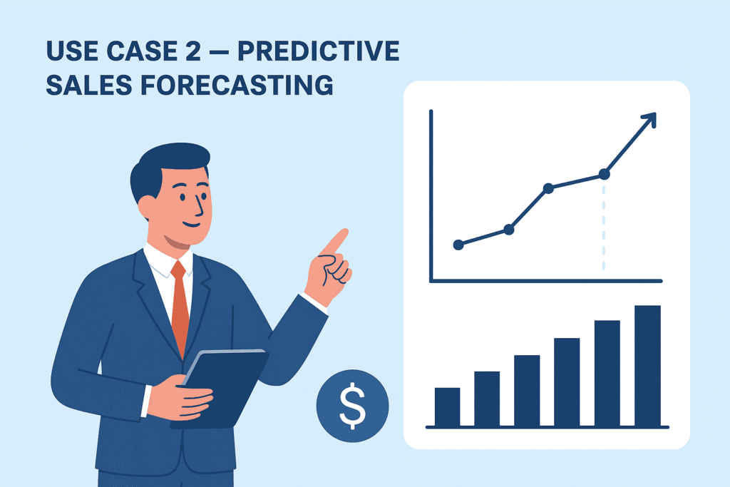 Use Case 2 – Predictive Sales Forecasting Use Case 2 – Predictive Sales Forecasting