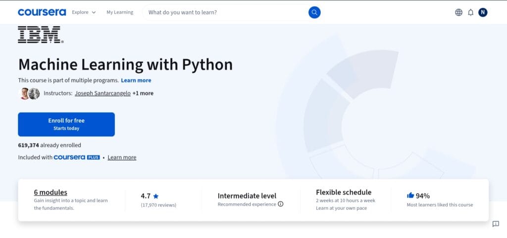 Machine Learning with Python Machine Learning with Python