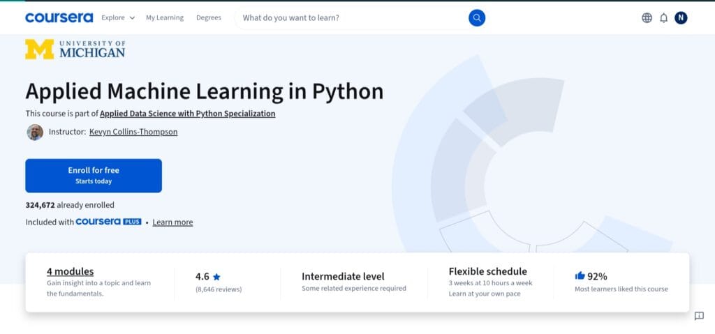 Applied Machine Learning in Python