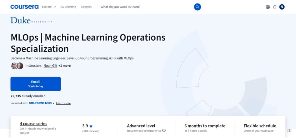 Machine Learning Operations Specialization