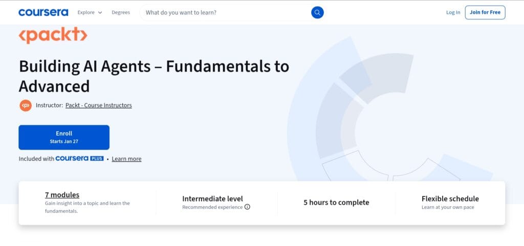 Building AI Agents – Fundamentals to Advanced Building AI Agents – Fundamentals to Advanced
