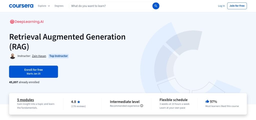 Retrieval Augmented Generation (RAG) - Coursera