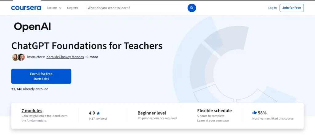 ChatGPT Foundations for Teachers