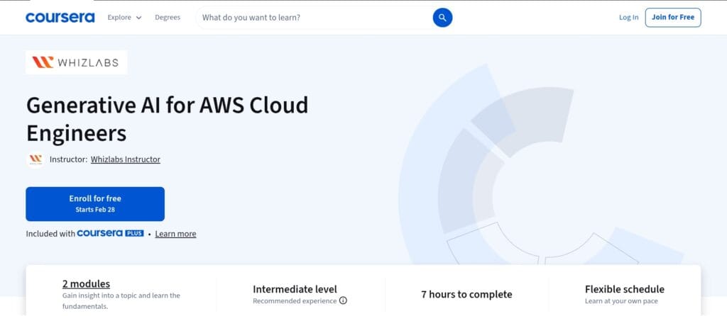 Generative AI for AWS Cloud Engineers — Best for Practitioners Focused on Generative AI in Production Generative AI for AWS Cloud Engineers — Best for Practitioners Focused on Generative AI in Production