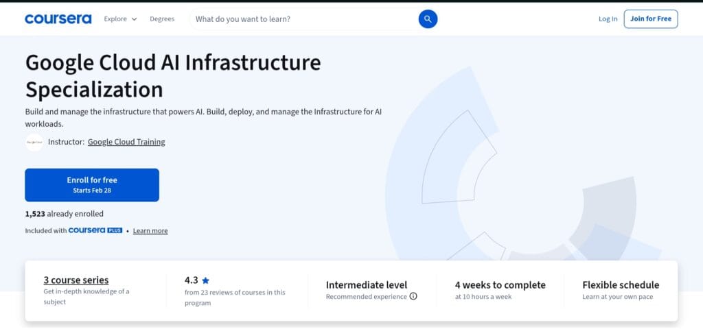 Google Cloud AI Infrastructure Specialization — Best for Cloud AI Fundamentals & Career Launch Google Cloud AI Infrastructure Specialization — Best for Cloud AI Fundamentals & Career Launch