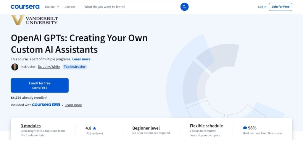 OpenAI GPTs: Creating Your Own Custom AI Assistants
