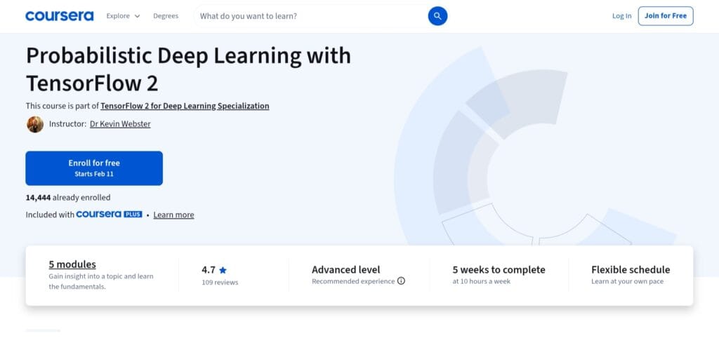 Probabilistic Deep Learning with TensorFlow 2 – Coursera