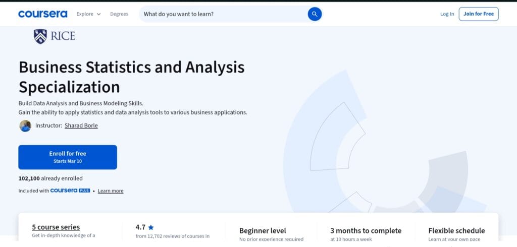 Business Statistics and Analysis Specialization – Coursera