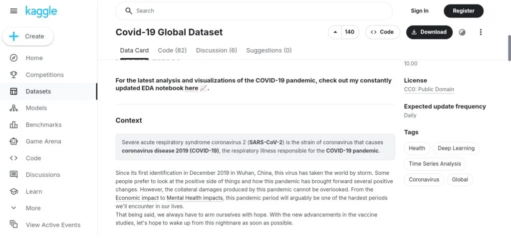 Covid-19 Global Dataset Covid-19 Global Dataset