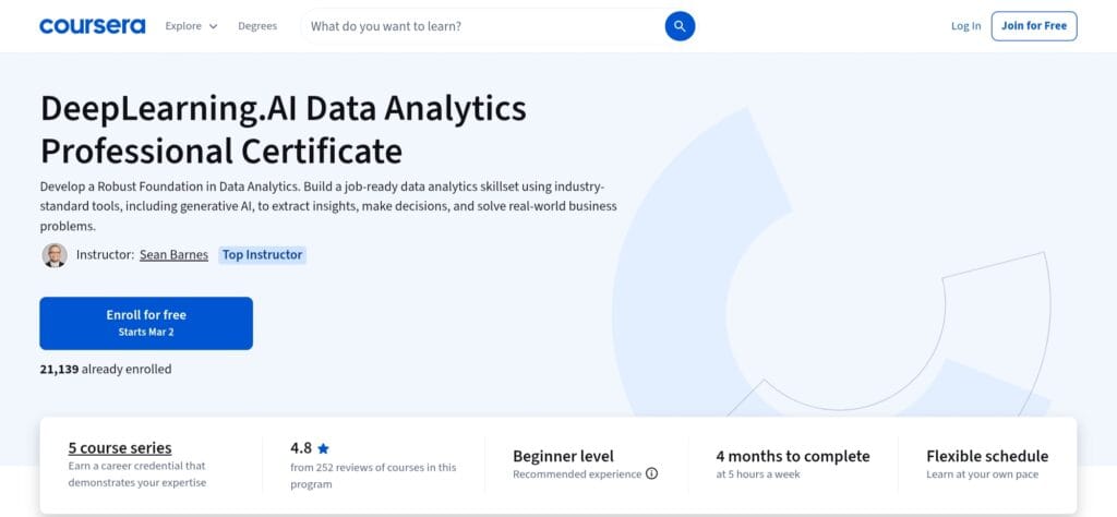DeepLearning.AI Data Analytics Professional Certificate – Best for Emerging Skills