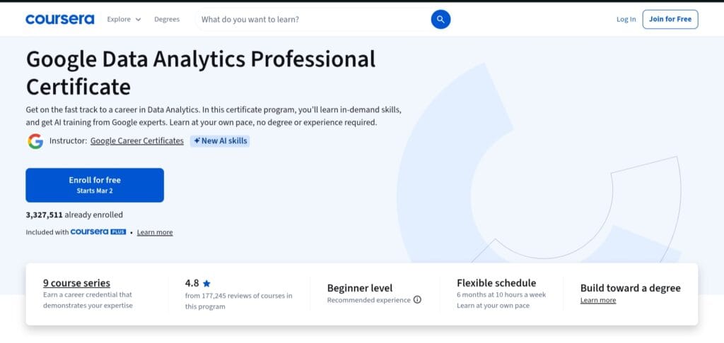 Google Data Analytics Professional Certificate