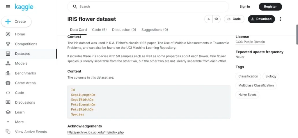 IRIS flower dataset IRIS flower dataset