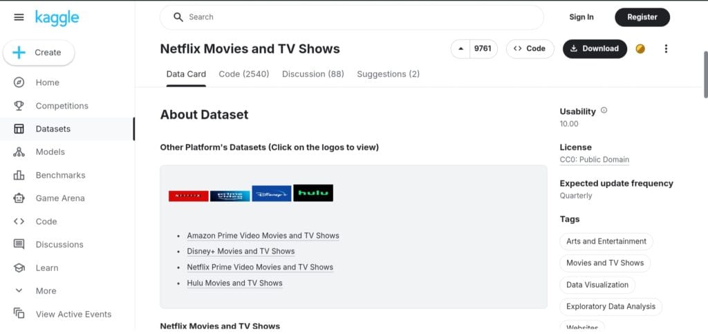 Netflix Movies and TV Shows Dataset