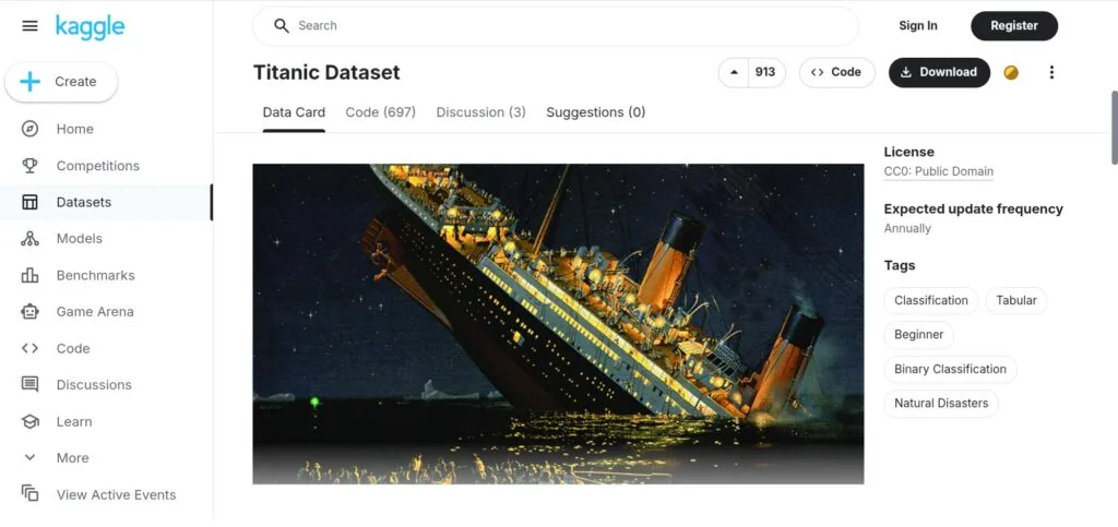Titanic Dataset Titanic Dataset