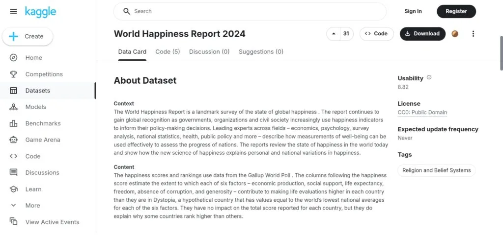 World Happiness Report 2024 World Happiness Report 2024