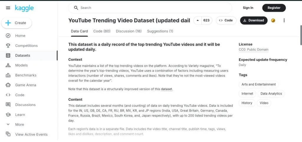YouTube Trending Video Dataset YouTube Trending Video Dataset