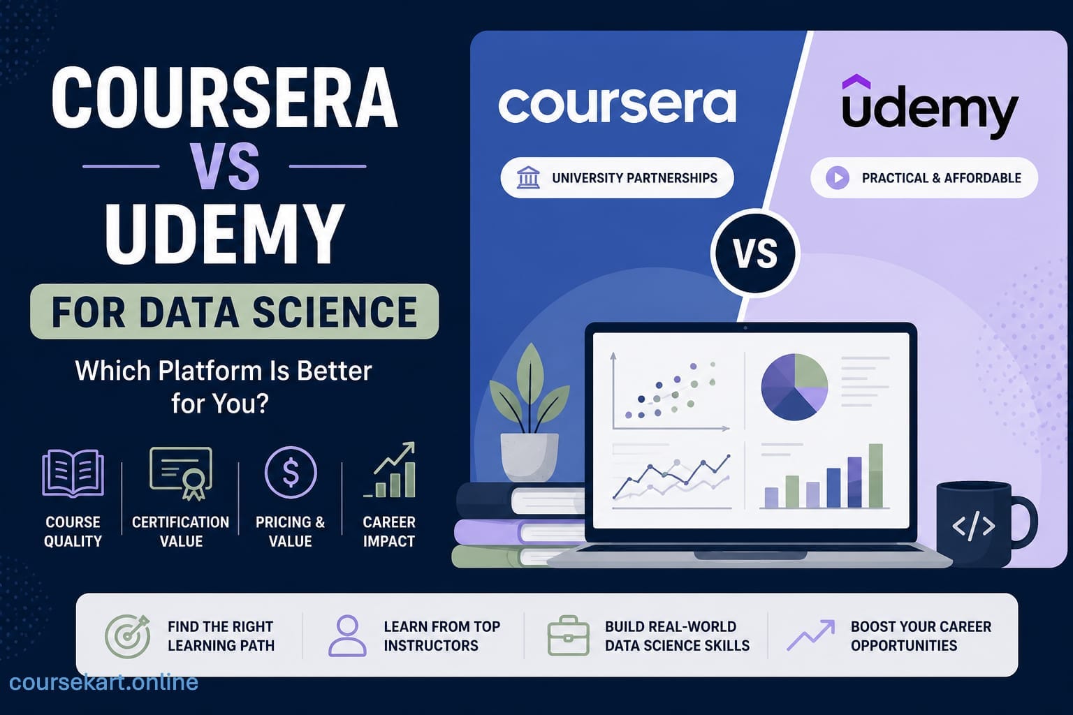 Coursera Vs Udemy for Data Science
