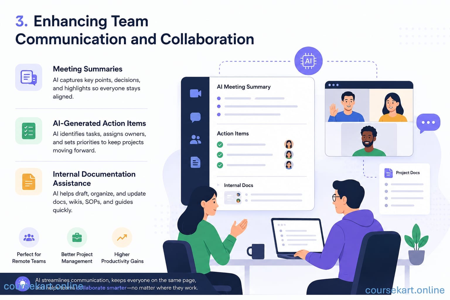 Enhancing Team Communication and Collaboration, Generative AI Can Boost Your Business Efficiency
